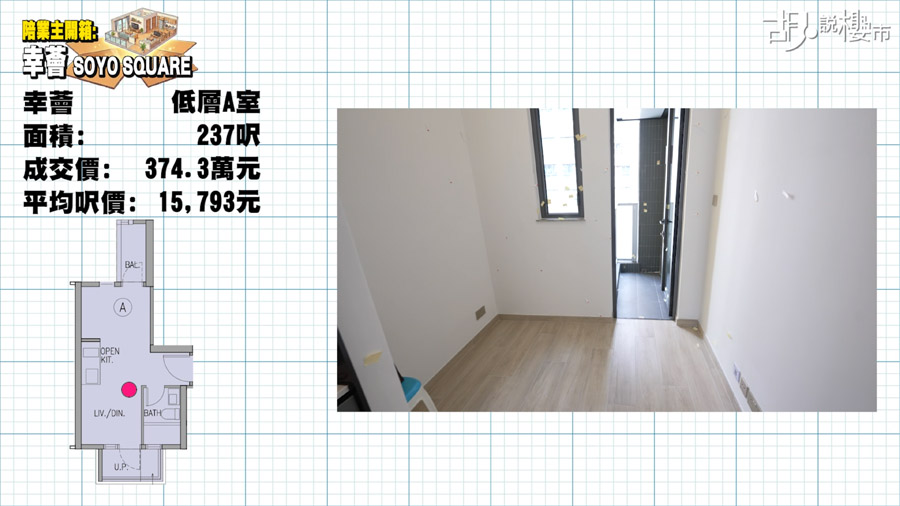 237呎「可負擔」空間背後的真相