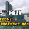 【柏傲莊III：新盤速報】均價21,344元較三年前高7%！拆解拆彈方案與最新市價對比