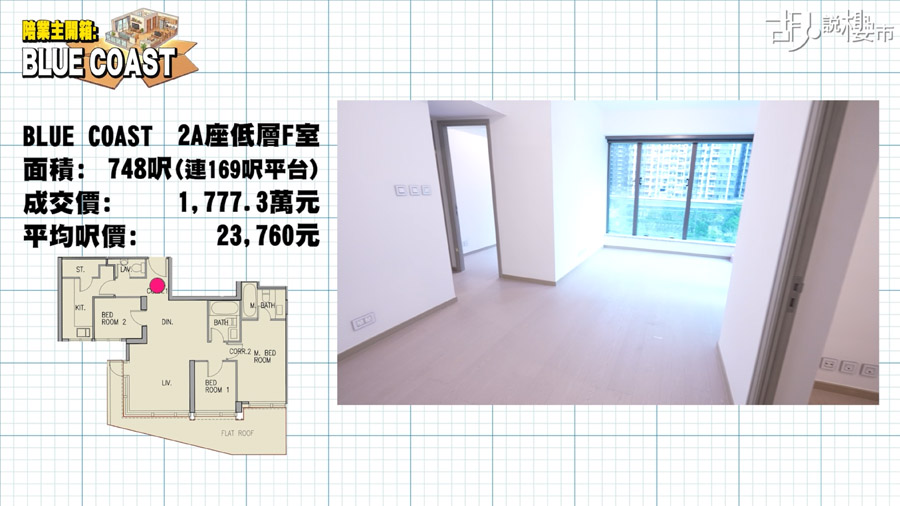 驗樓單位
