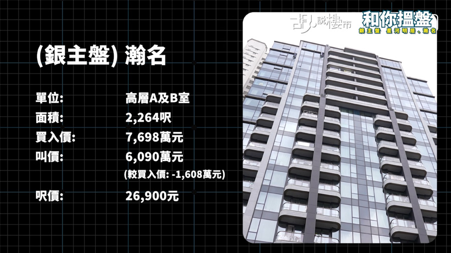 瀚名