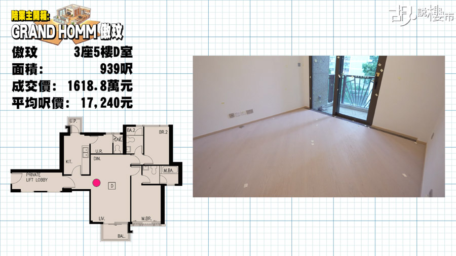 驗樓單位