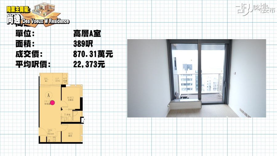 尚逸驗樓