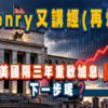 【直播導讀】美國事隔三年再加息，下一步呢？對香港樓市有何影響？（附Live重溫）
